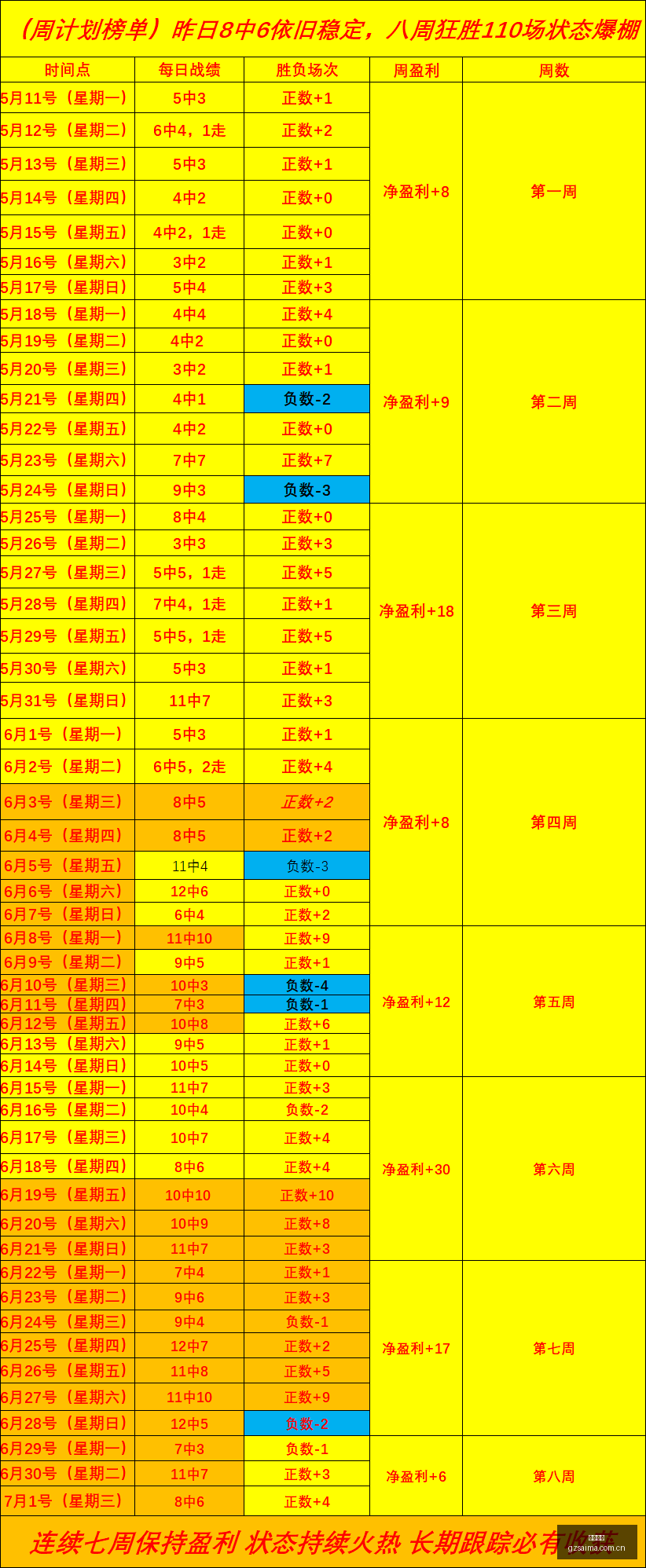 广州赛马广,州赛马场数,据冲到,广州赛马,广州赛马场,赛马活动,马术赛事