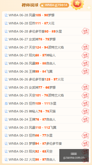 年股市风向,利好利空消,息全解析财,广州赛马,广州赛马场,赛马活动,马术赛事