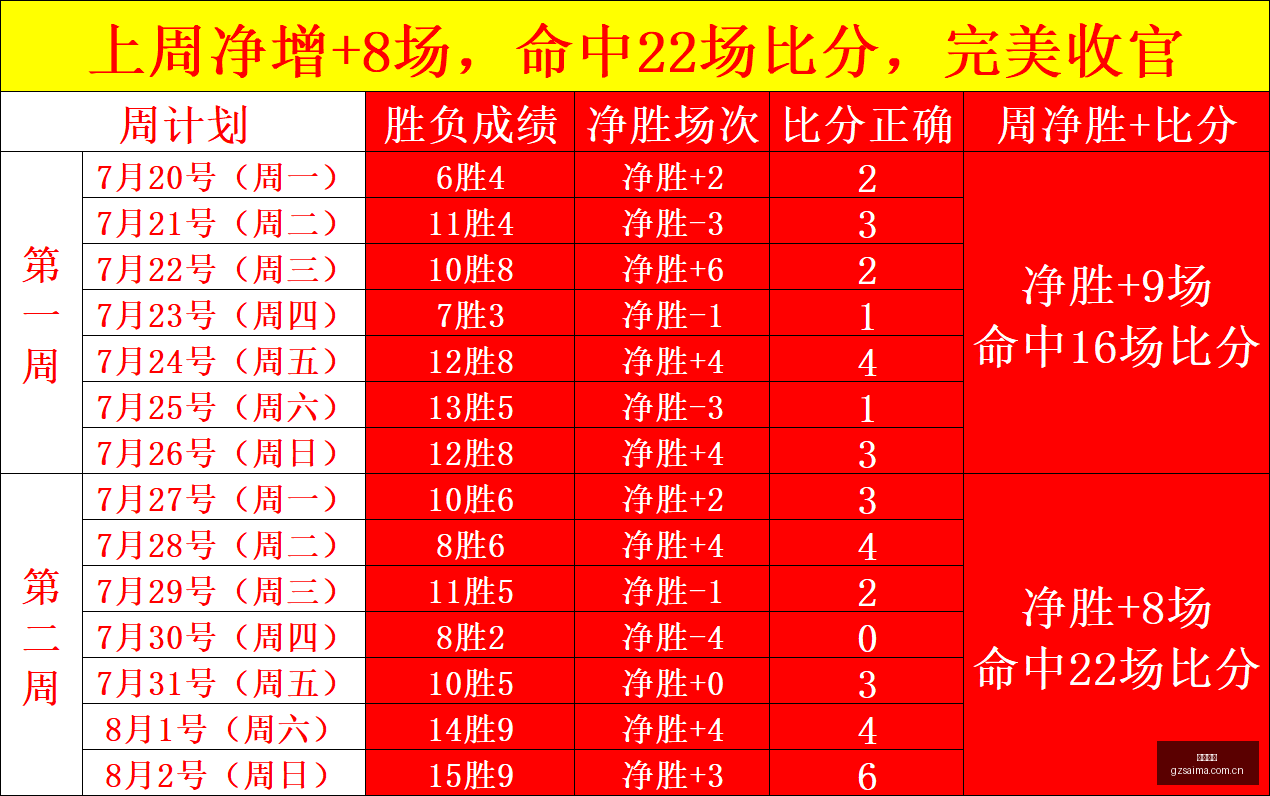 武切维奇布,朗交易真相,时机成熟,广州赛马,广州赛马场,赛马活动,马术赛事