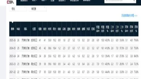 广州赛马，广州赛马场， 105410 1