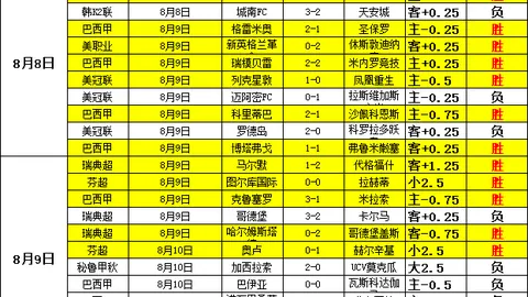 广州赛马，马术赛事， 111036